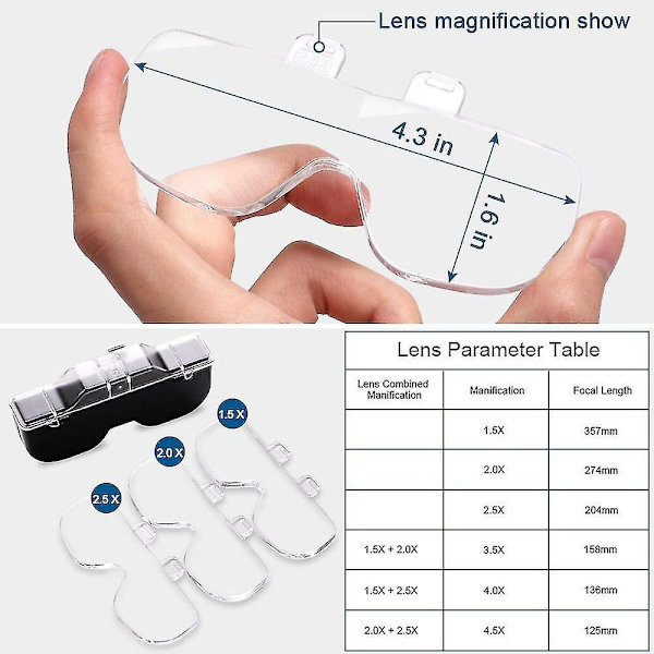 Montert forstørrelsesglass for lesing, smykker, håndverk, klokker og elektronikk