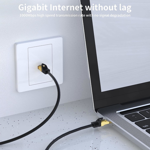 Utendørs Cat 6 Ethernet-kabel 20m/65 fot, ftp-550mhz-skjermet Cat6 Rj45 Nettverk Lan Vanntett Direkte Gravning Internett-kabel 20m Rund