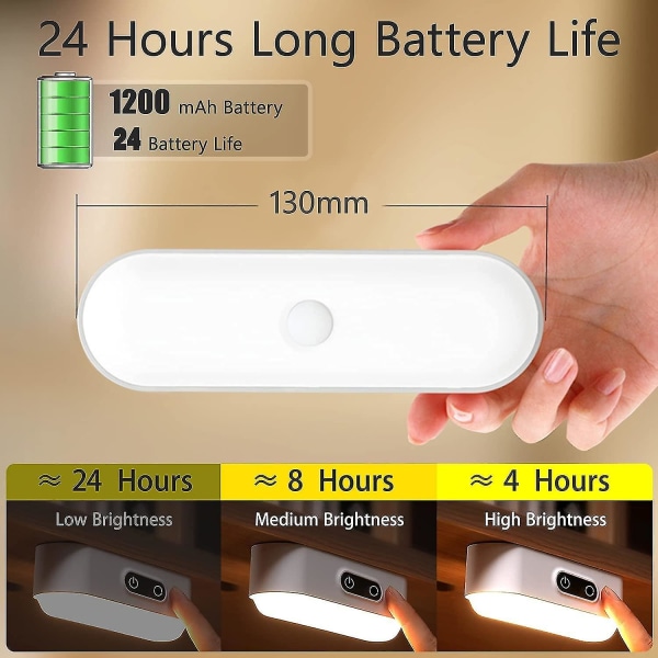 LED Magnetisk Lys Skrivebordslampe, Med Dimbar Berøringsinduksjon 5 Moduser Justerbar Lysstyrke