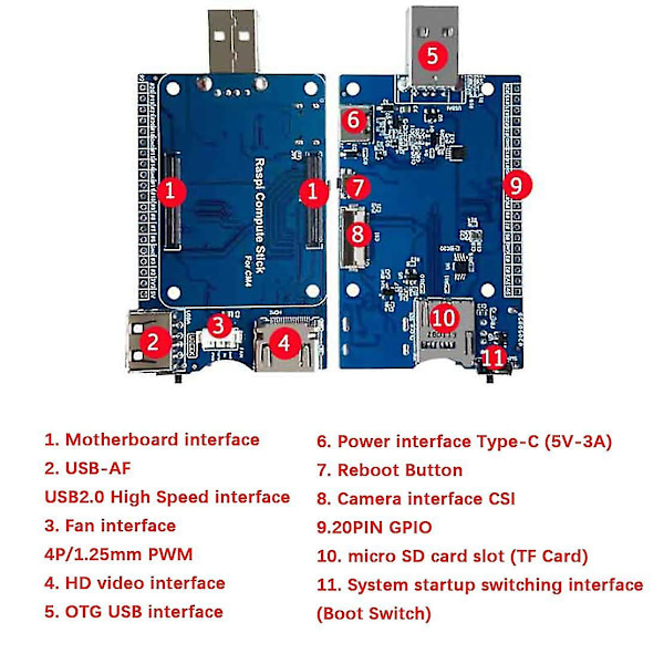 Cm4-laajennuskortti Compute Module 4 Cm4 Io -kortille Mini ohjelmointirajapinnan laajennuksella