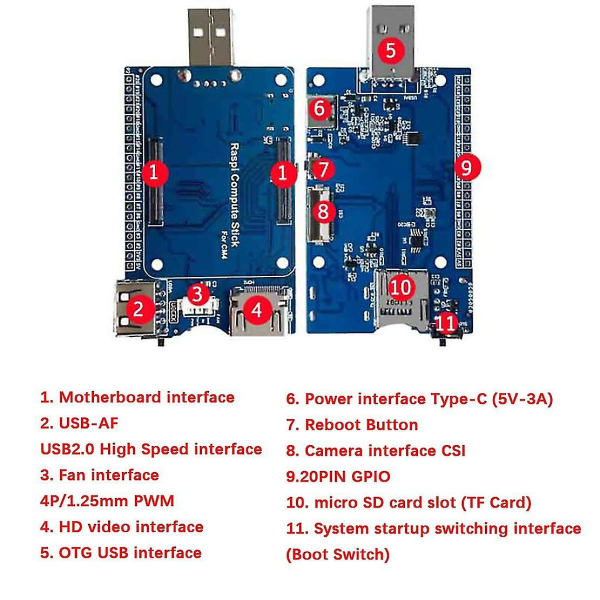 Cm4 utvidelseskort for Compute Module 4 Cm4 Io-kort Mini med programmering av grensesnittutvidelse