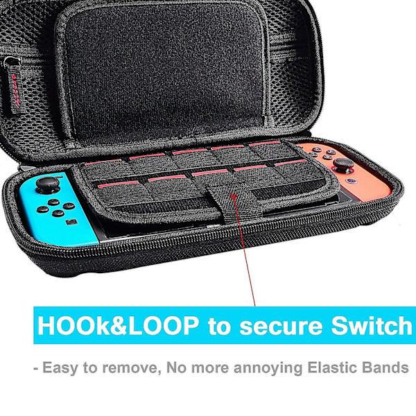 Switch Bärväska Kompatibel Med Nintendo Switch, Med 20 Spelkassetter Skyddande Hårdskal Travel Bärväska Fodral Fo