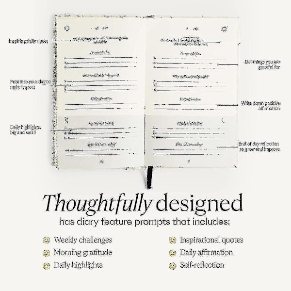 Intelligent Change: The Five Minute Journal - Daglig för Lycka, Mindfulness och Reflektion - Odaterad Livsplanerare A