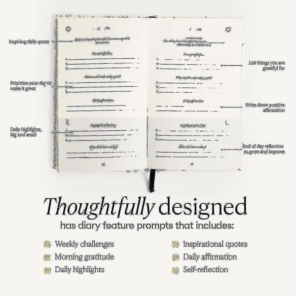 Intelligent endring: The Five Minute Journal - Daily For Happiness, Mindfulness, And Reflection - Udatert Life Planner A