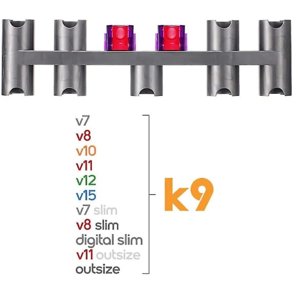 Dockningsstationens expansionsfäste Kompatibelt med Dyson Digital Slim/gen5 Detect/v7/v7 Slim/v8/v8 Slim/v10/v11/V11 Outsize/v12/v15/Outsize Dammsugare