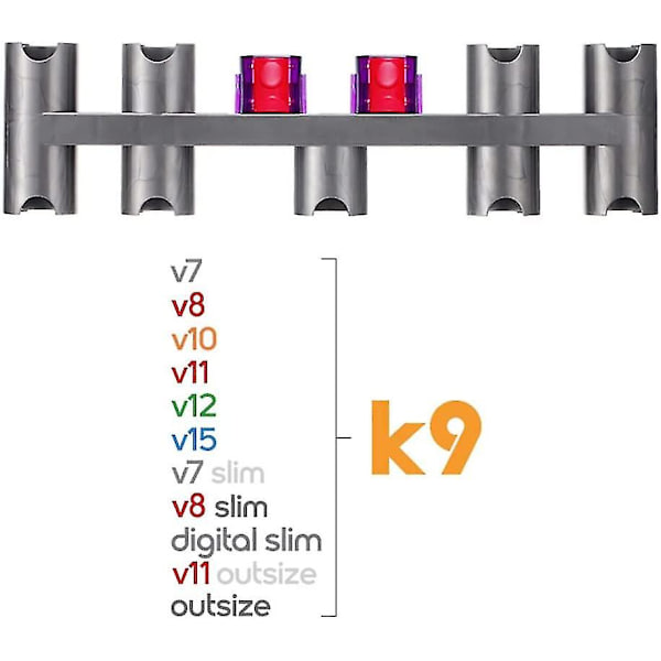 Dokkingsstasjon Utvidelsesbrakett Kompatibel Med Dyson Digital Slim/gen5 Detect/v7/v7 Slim/v8/v8 Slim/v10/v11/v11 Outsize/v12/v15/Outsize Støvsuger