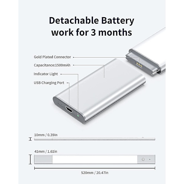 Led Skabslys, 48led Batteridrevet Lys Bevægelsessensor Lys Genopladelig Under Skab Belysning Natlys Til Skab, Skab, Køkken, Garderobe