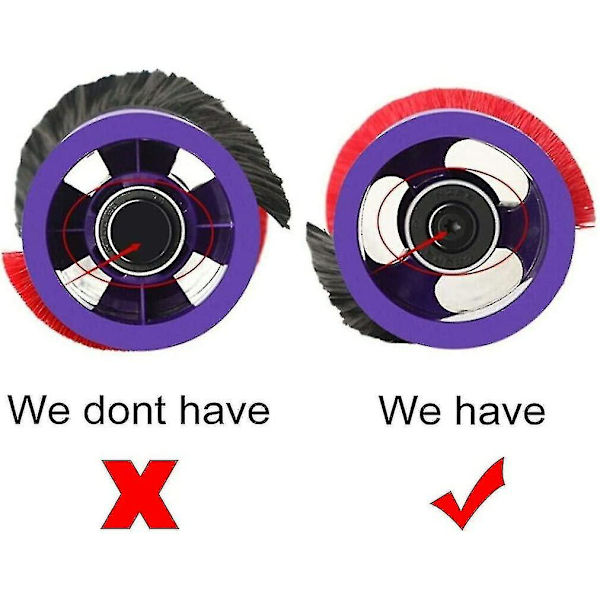 Ersättningsborste för Dyson V10 Sladdlös Dammsugare 969569-01