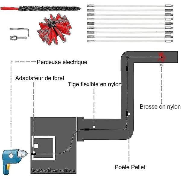 Professional Chimney Sweeping Kit 3.6m - Adjustable Nylon Chimney Cleaning Brush 100mm - Ducts 9 Chimney Sweeping Rods - Chimney Sweeping Kit Pellet S