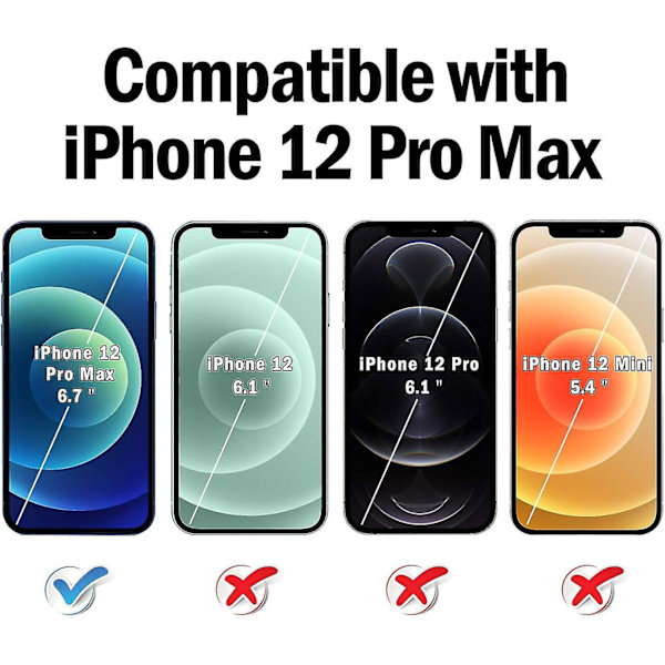 [2-pack] Sekretesskydd för iPhone 12 Pro Max - Anti-härdat glasfilm - 9H-hårdhet