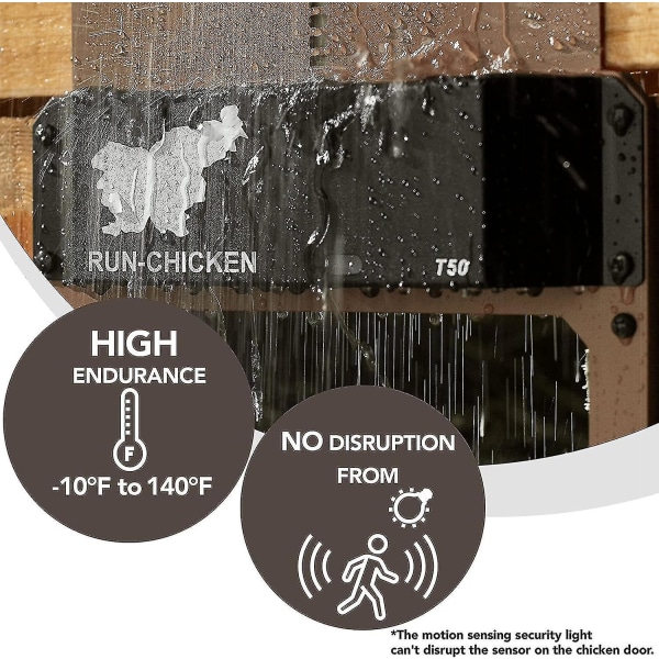 Automatisk hønsehusdør med batteri, lysdetektering, aften- og morgentimer, automatisk hønsehusdør i aluminium, hønsehusluge, model