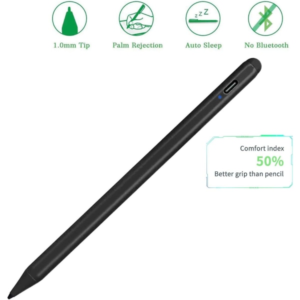 2022 Ipad Air 5:e/fjärde generationens 10,9" Stylus Penna Med Palm Avstötning, 1,5 mm Pom Fine Tip Active Pen Kompatibel med Apple Penci