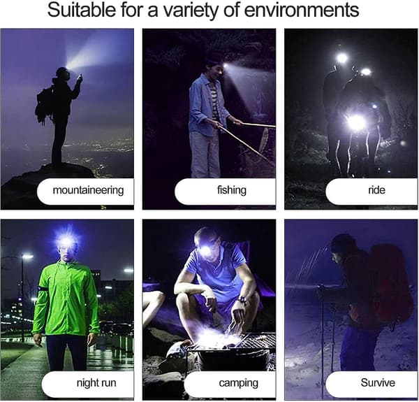 Hodelykt, LED-hodelykt, Hodelampe, Profesjonell hodelykt, Onnight-hodelykt, Hodelykt for sykkel, Kraftig hodelykt