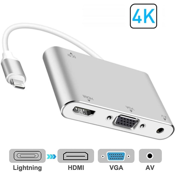 USB-C Hub, Typ C Hub med 5-i-1 Multiport-adapter, 4K HDMI-utgång, SD- och TF-kortläsare, 2 USB 3.0-portar Bärbar för MacBook Pro 2015/2016/2017 Ny