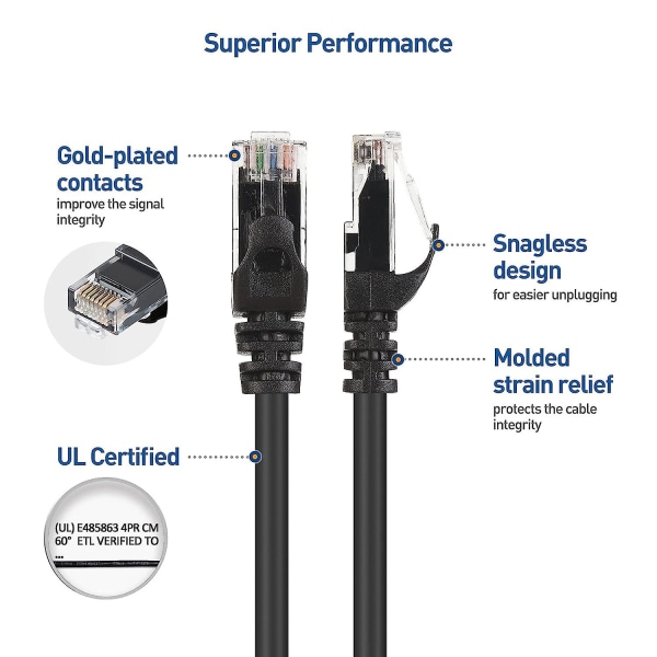 10gbps Snagless kort Cat6 Ethernet-kabel 0,3 m (cat6-kabel, Cat 6-kabel) i sort - 0,3 meter