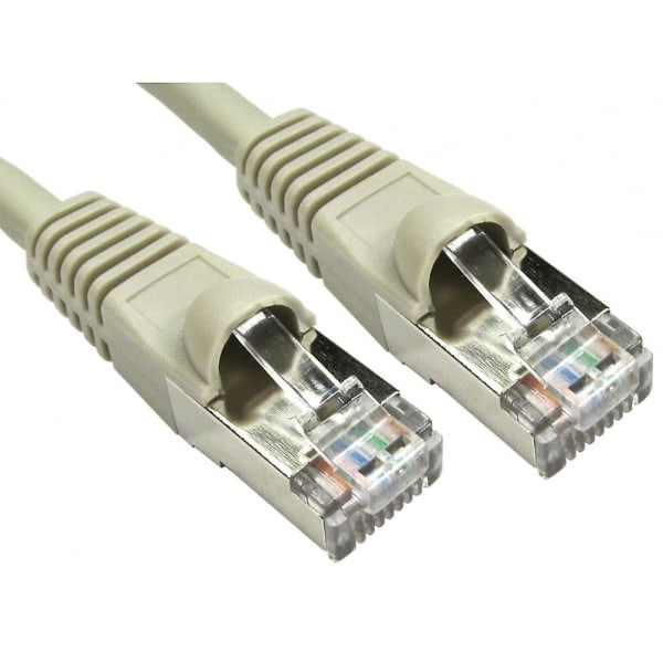 3m Cat6a *600mhz* Nettverkskabel Grå - Profesjonell standard Ethernet-ledning - Lszh - Sstp - Ftp - 10gbase-t (10 Gigabit-støtte) -