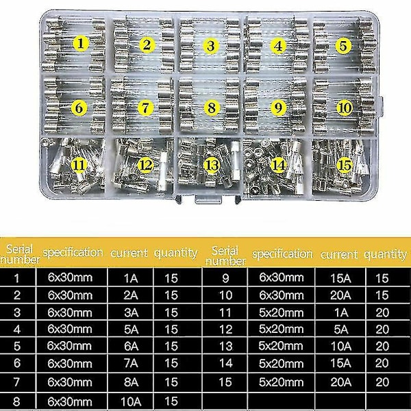 250 stk. Assorterede Glassikringer 5x20mm 6x30mm Sikringsrørssæt Hurtigblæsning Hurtigvirkende