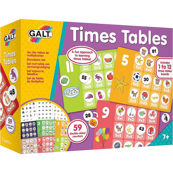 , Times Tables, Times Tables Games, Ages 7 Years Plus
