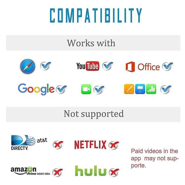 Lightning til HDMI Digital TV AV Adapterkabel til Apple iPhone iPad 5 6 7 8 Plus X