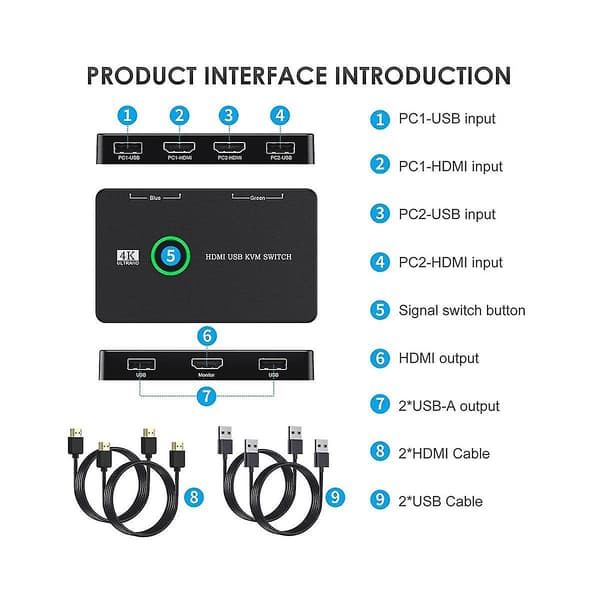 Kvm Switch 2 Ports Box Usb Og -kompatibel Switch Til 2 Computere Del Keyboard Mus Printer Hd Mo