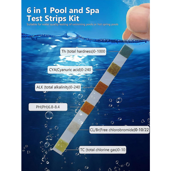Uima-altaan testiliuskat, 6 in 1 vedenlaadun testiliuskat, testiliuskasarja Ph