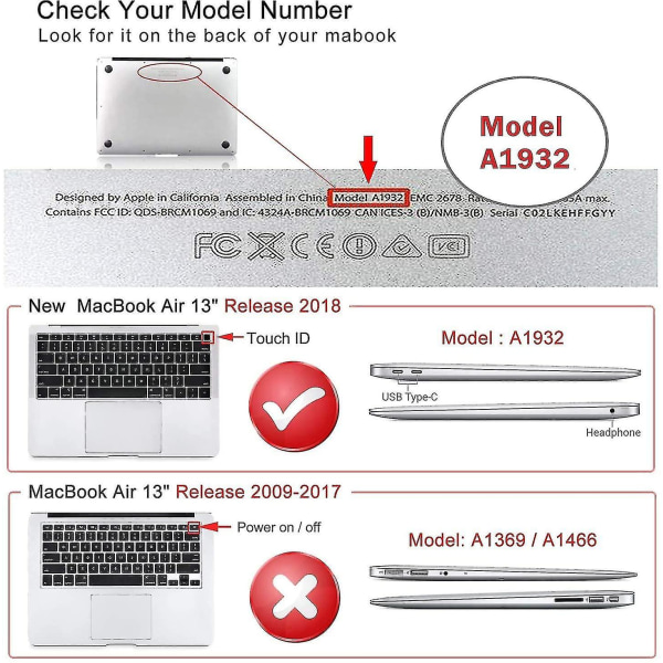 Macbook Air 13\" Etui 2020 2019 2018 Udgivet A2337/a2179/a1932 Med Display Touch Id