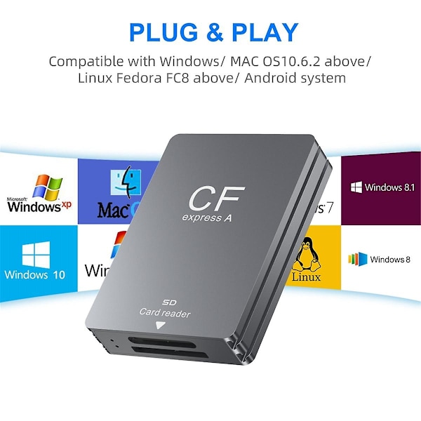 2-i-1 CFexpress Typ A SD-kortläsare USB 3.2 10 Gbps Minneskortläsare CFexpress Kortläsare Adap