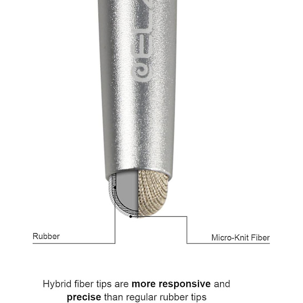 Elzo Stylus Pen 4 Stylus Pen Universal Touch Pen 100% Kompatibel Med Alle Nettbrett Touchscreen Iphone Ipad Samsung Surface Huawei Chromebook (bl