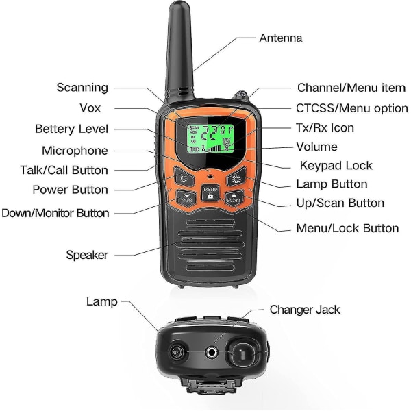 Kryc Walkie Talkies, Langdistanse Walkie Talkies For Voksne Med 22 FRS Kanaler, Familie Walkie Talkie Med LED Lommelykt Vox LCD Skjerm For Hikin