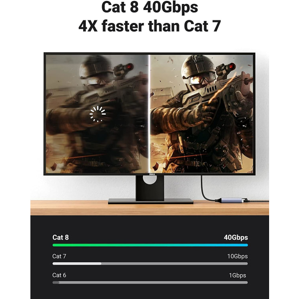 Kissa 8 Ethernet-kaapeli, nopea 40 Gbps, 2000 MHz Ethernet-kaapeli, punottu Rj45 Lan Gigabit -verkko F/ftp Poe -yhteensopiva Xbox One:n kanssa