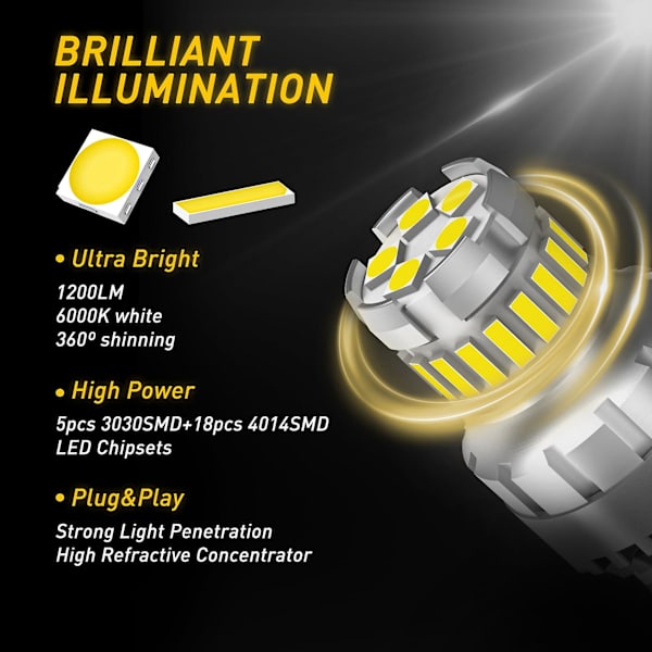 2 st T20 7440 W21w LED Canbus Backljus 7443 LED-lampa Bakbromssignalljus 6000k Super