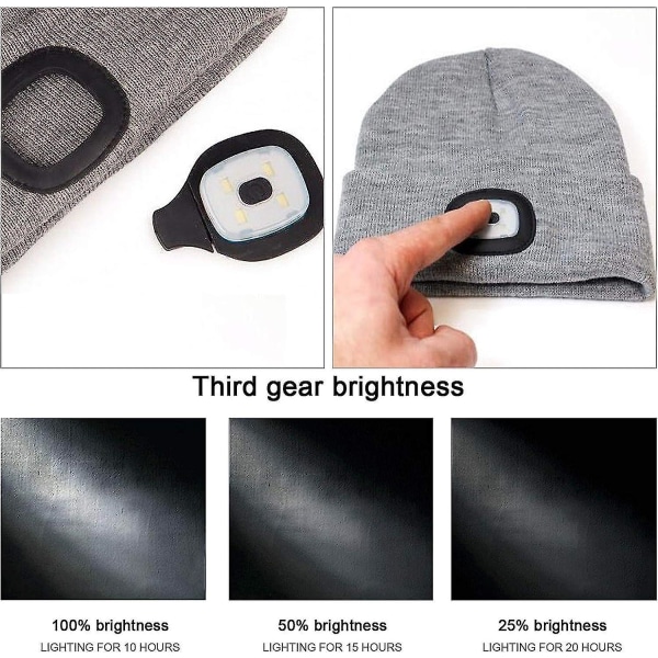 Led Beanie Hat med 3 lys Lysstyrkeniveau Mænd Kvinder Lamp Hat Usb Genopladelig Løbehat Vintervarmerhætte