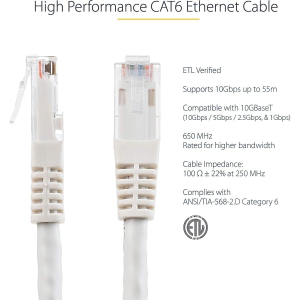 10 fod Cat6 Ethernet-kabel - Hvid Cat 6 Gigabit Ethernet-ledning -650mhz 100w Poe++ Rj45 Utp støbt Kategori 6 Netværk/patch-ledning W/st