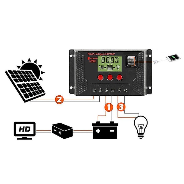 Pwm Solar Charge Controller Regulator Anpassa till 3 typer av batterier 10a-60a (storlek: 10a)