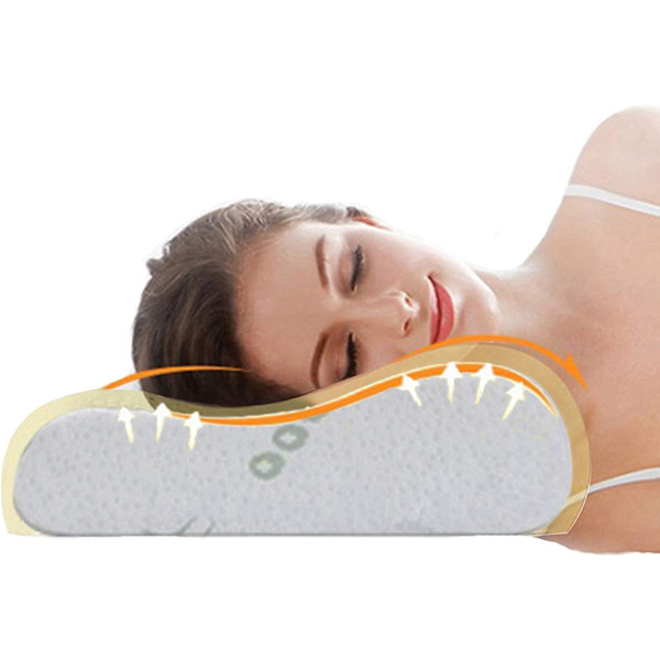 Contour Memory Foam Pude - Cervical Ortopædisk Dyb Søvn Nakkepude（55*35*11cm）