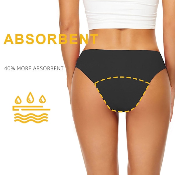 Menstruationsbaddräkt Kvinnor 4 Lager Period Badkläder Läckagesäker Strand Menstruationsbikini Menstruationsbyxor Tonåring Absorberande Badbyxa