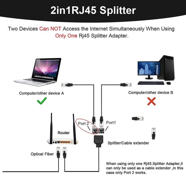 Lan Ethernet-adapter Rj45 hane till 2 hona Splitter Rj45 1 till 2 Ethernet Lan Nätverksadapter Kabel