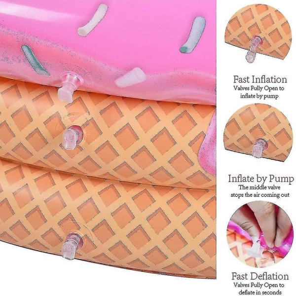 Paddling Pool, Kiddie Pool, Uppblåsbar Pool, Vattenpool På Sommaren, Pit Bollspool Av 115cm( Färg : Rosa )
