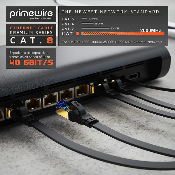 \u2013 2m - Cat.8 Flat Ethernet-kabel \u2013 8.1 Standard Class \u2013 Cat 8 Lan netværkskabel - 40000 Mbits \u2013 Patch-kabel -