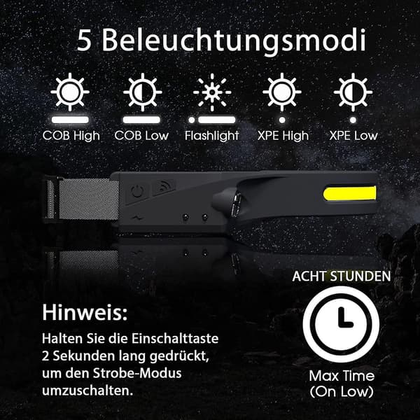 2x Hodelykt Hodelykt Led Oppladbar Sensor Hodelykt