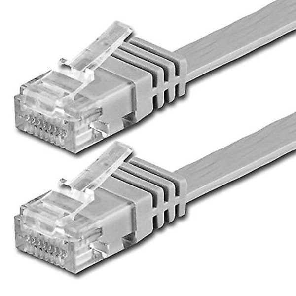 10m - Lan fladt kabel Cat.6 Grå - 1 stk. 1000 Mbit S Gigabit Ethernet-kabel Netværkskabel Patch-kabel kompatibel med Cat5 Cat6a Ca