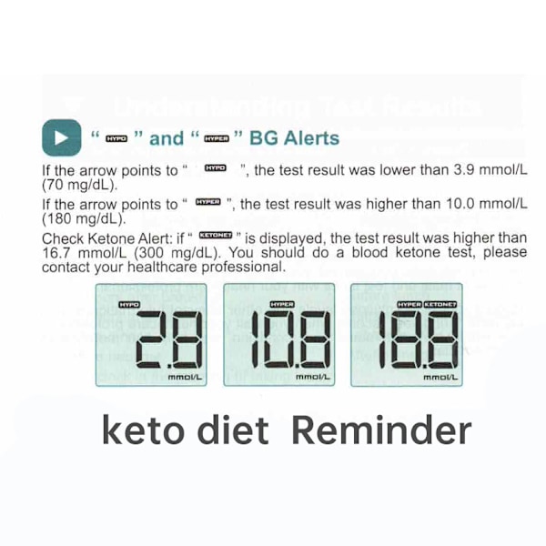 Bästsäljare 2024 Blodsockermätare Diabetes Test Kit Blodsockermätare Med Teststickor (FMY)