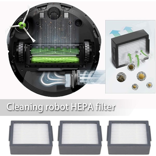 Pakke med 10 HEPA-filtre Kompatibel med iRobot Roomba i og e-serien i7 + E5 E6 I7 65x51x20mm Robotstøvsuger