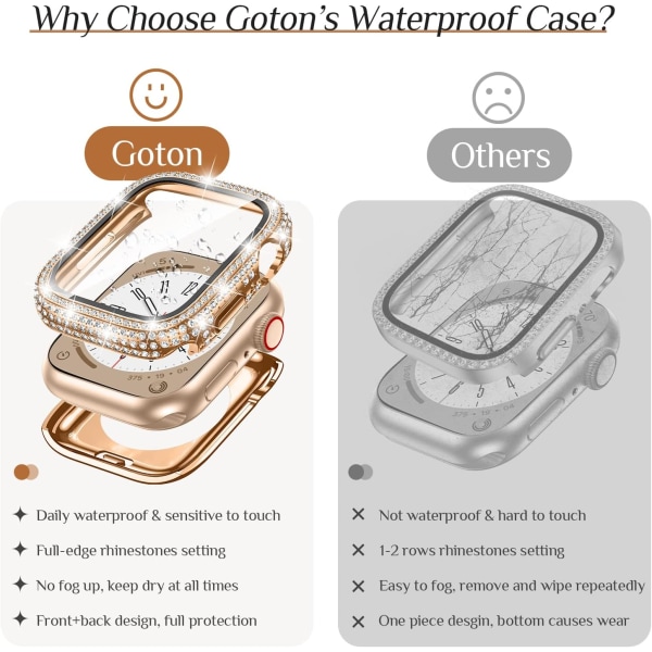 Goton 2 i 1 Vandtæt Bling Etui til Apple Watch 40mm Skærmbeskytter SE (2. Gen) Serie 6 5 4, Fuld Glitter Diamant 40 mm