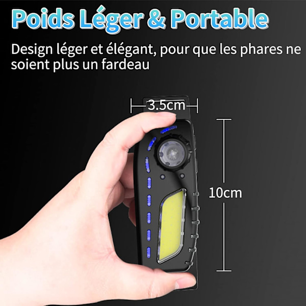 Genopladelig pandelampe, ultra kraftig løbepandelampe, 1500 Lumix 6 tilstande USB pandelampe til børnelæsning
