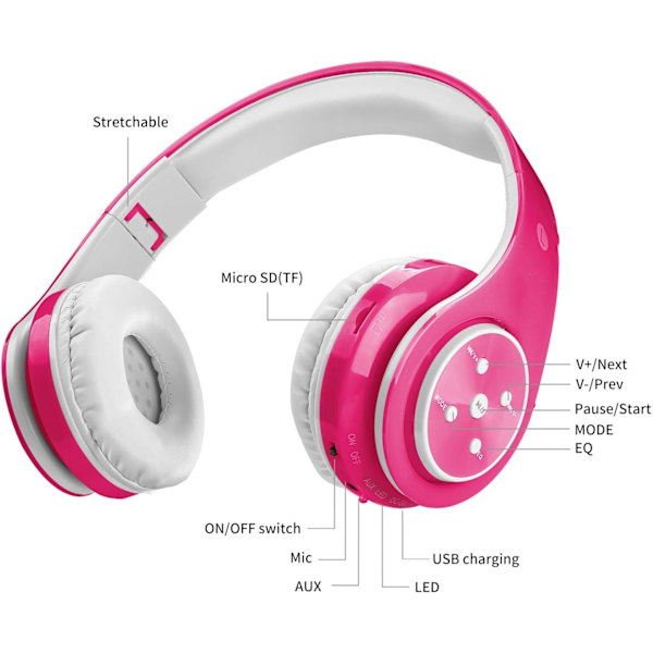 Barnens Bluetooth-hörlurar, trådlösa hörlurar för flickor med mikrofon, volymbegränsade hopfällbara hörlurar
