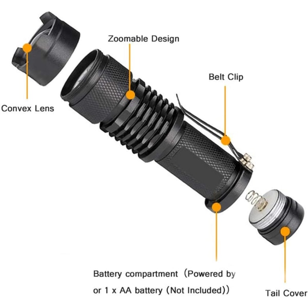 Punainen LED-taskulamppu Mini 3 tilaa Zoomable metsästysvalo taskulamppu metsästykseen, tähtitieteeseen, yökuvaan, 2 pakkausta