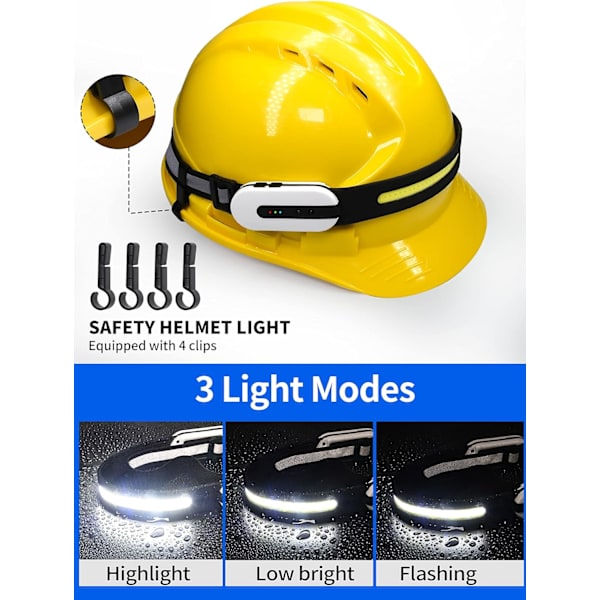 USB-ladattava juoksupäälamppu, erittäin tehokas COB LED -päälamppu, kevyt 230° diffuusiovalo liikkeentunnistuksella