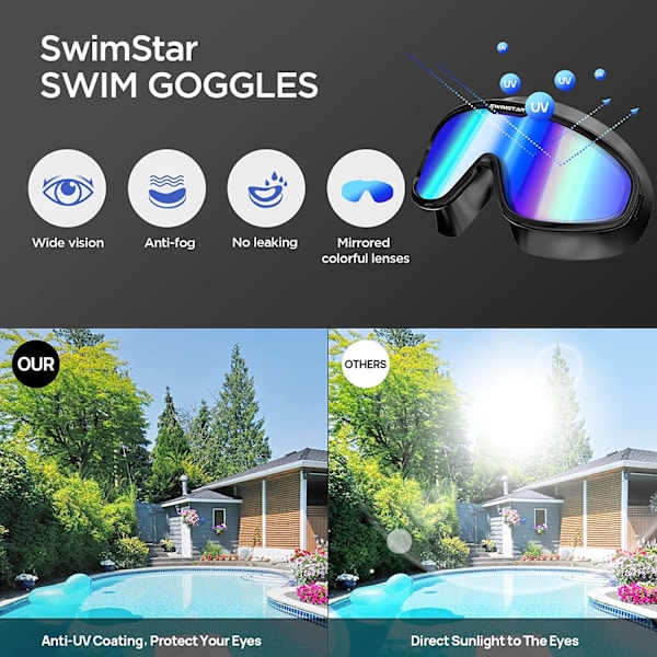 Vandafvisende og anti-dug HD store ramme svømmebriller - sort farverigt sportsudstyr