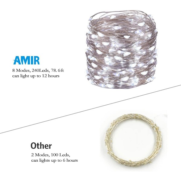 Uppgraderade solcellslampor utomhus, 39 fot 120 LED 8 lägen koppartrådslampa, solcellslampor, vattentät sol (vit)